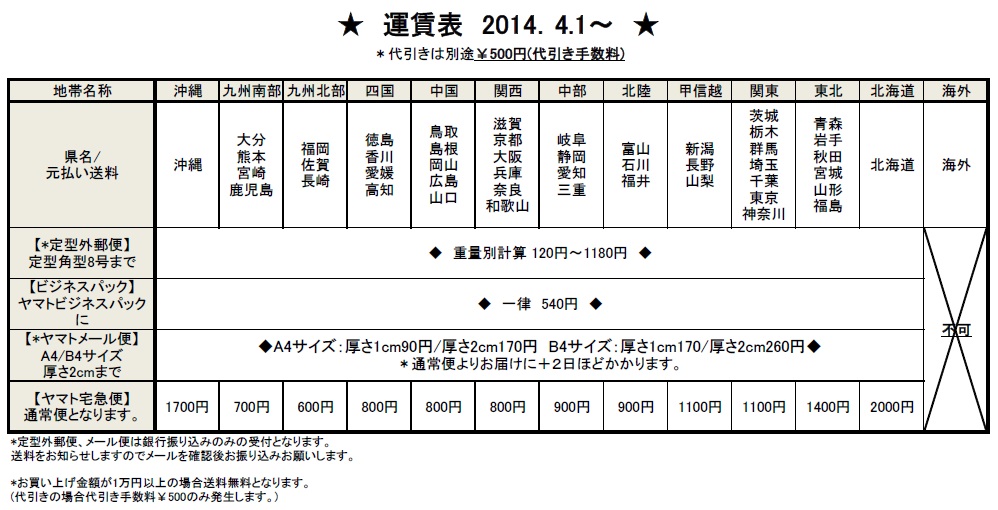 画像: 更新情報--送料改定のお知らせ他